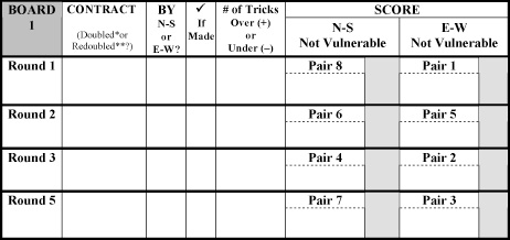 Bridge Scoreslip